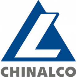 Chinalco Henan Luoyang Aluminum Foil Co.,ltd