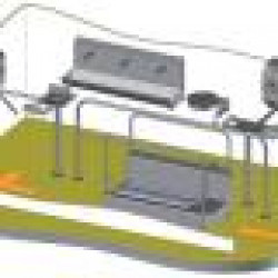 Umran Gıda ve Hijyen Makineleri San. ve Tic. Ltd. Şti.