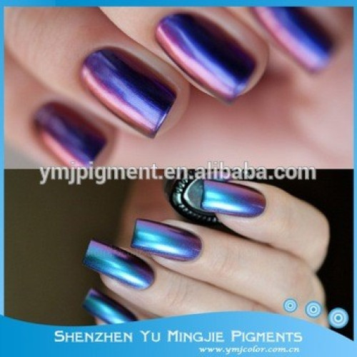 Bukalemun Boya Rengi, Bukalemun Pigment Tozu, Bukalemun Pigmentini Değiştirin