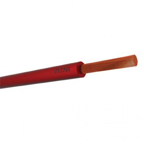 Non-Halogenated Flame Retardant Single Core Flexible Copper Conductor Cables